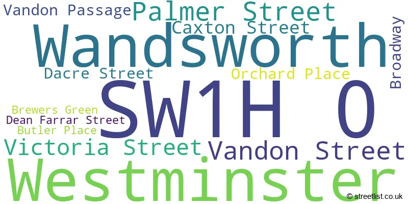 A word cloud for the SW1H 0 postcode